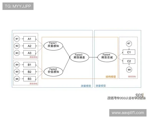 通博tb：客户服务体系与用户满意度提升策略探讨